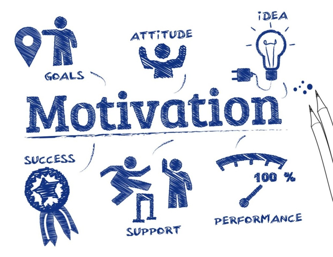 «Мотивация» – как много  в этом слове!